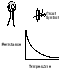 Click for large version of picture